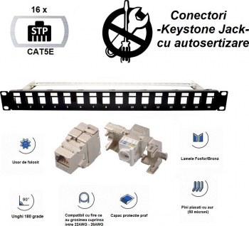 Patch Panel 19 Modular Echipat cat5e LanKATT FTP/STP 16port x RJ45 1U Autosertizare ecranat suport de cabluri integrat