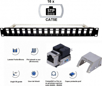 Patch Panel 19 Modular Echipat cat5e LanKATT FTP/STP 16port x RJ45 1U TIP 110 ecranat suport de cabluri integrat 