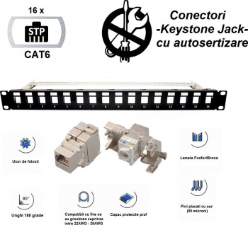 Patch Panel 19 Modular Echipat cat6 LanKATT FTP/STP 16port x RJ45 1U Autosertizare ecranat suport de cabluri integrat - Gigabit 