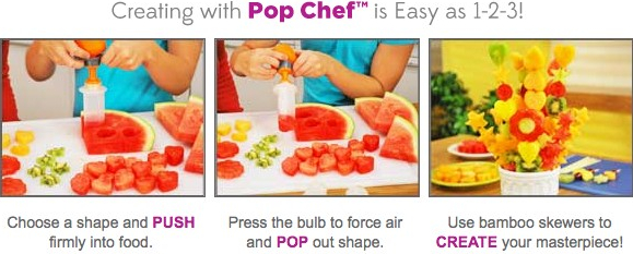Dispozitiv ornat Pop Chef 