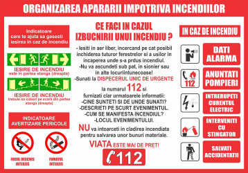 Organizarea apararii impotriva incendiilor - panou PVC A3 