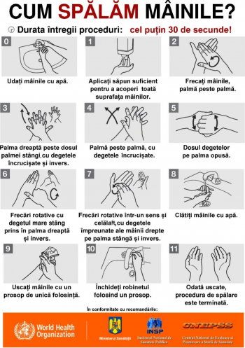 Set de 2 indicatoare A4 - Cum ne spalam mainile 
