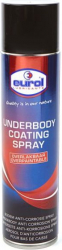 Spray EUROL ceara izolatoare pentru protectie impotriva ruginii si pietrisului 400 ml 