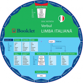 Limba italiana Verbul