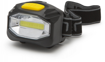 Lampa de cap cu COB LED intensitate mare 