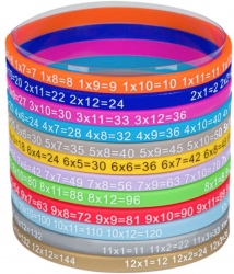 Set 12 bratari educative colorate pentru copii din silicon cu tabla inmultirii Multicolor JMB-BBL4165