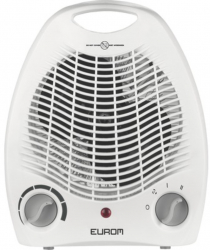Aeroterma camera 2000 W 3 trepte de putere termostat ventilator dimensiune 22 3x25 6 cm