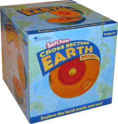 Learning Resources - Model sectiune - Pamant 