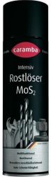 Spray degripant pe baza de MoS2 Caramba 500ml 