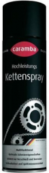 Spray Curatare Lanturi Caramba 500ml 
