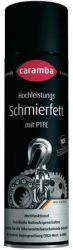 Spray vaselina universala cu PTFE Caramba 500ML 