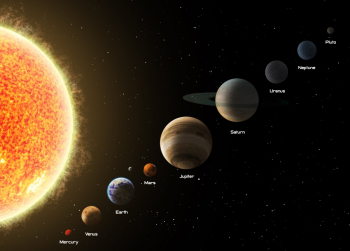 Fototapet Sistem solar3 350 x 200 