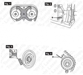 Blocaj distributie Ford/Volvo 1.6 Ecoboost 