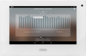 Tableta smart Gewiss 7inch 