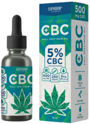 Ulei CBC 500mg + CBD 300mg Euphoria 10ml