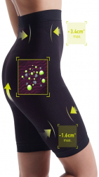 Colanti pentru slabire Secret Slim negru elastic marime M 