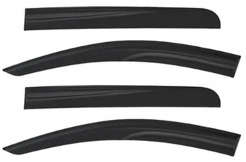 Set paravanturi Dacia Duster 2018-2023 Omtec 