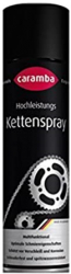 Spray ungere lant Caramba 500 ml 