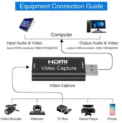 Placa De Captura Video Input Hdmi 4K 30Hz La Output Usb 2.0 1080P 60Fps Nou 