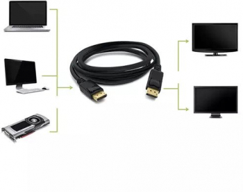 Cablu Conectivitate DisplayPort la DisplayPort Rezolutie 4K 2m Audio-Video 