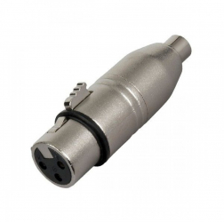 Adaptor slr mama - rca tata 
