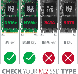 Adaptor PCIE 3.0 8X la 2X NVME M.2 Axagon PCEM2-ND