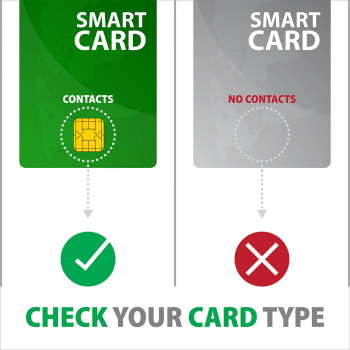 Cititor SIM Axagon Smart Card PocketReader CRE-SM3SD USB 2.0 