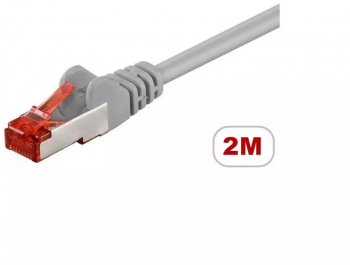 Cablu retea CAT 6 S / FTP PIMF CU Lungime 2 Metri cabluri componente