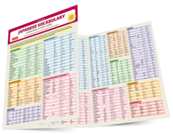 Japanese Vocabulary Language Study Card Key Vocabulary for Jlpt N5 N4 Tests and AP Test Online Au 