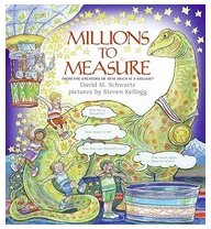 Millions to Measure - David M Schwartz 