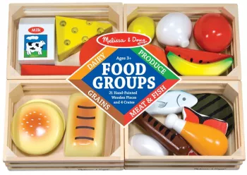 Grupe de Alimente 