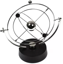 Pendul planete 