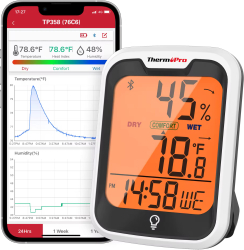 Termometru si Higrometru Smart de camera ThermoPro cu Aplicatie pe Telefon compatibil Android/iOS Bluetooth Indicator Confort Alerta Tem