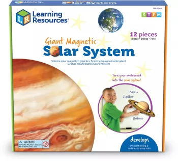 Sistem solar magnetic 