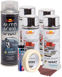 Kit complet reparatie si vopsire jante culoare Crom Metalic V4 