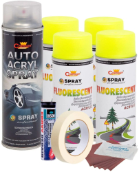 Kit complet reparatie si vopsire jante culoare Galben Fluorescent V4 