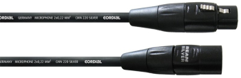 Cablu microfon Cordial CIM 2.5 FM 