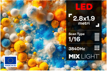 Ecran LED 3 x 2m Exterior P3 