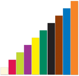 Riglete gigant Cuisenaire® Rods 