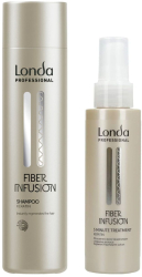 Pachet pentru par deteriorat Londa Professional Sampon Fiber Infusion 250ml + Tratament 5min 100ml 
