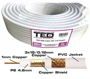 Cablu COAXIAL 75ohm RG6 FULL CUPRU +tresa CUPRU TED Wire Expert 