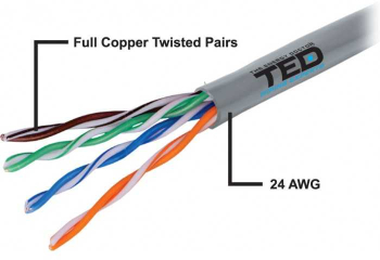 Cablu UTP cat5e cupru integral marca TED Wire Expert 
