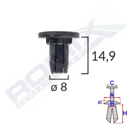 Clips Tapiterie Pentru Renault Laguna/scenic II Set 10 Buc 