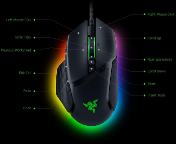 Mouse Mouse Razer Basilisk V3 PRO negru 