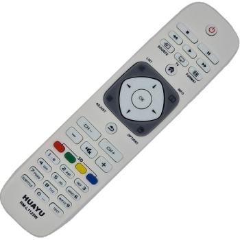 RM-L1125W Telecomanda pentru LCD/LED PHILIPS cu coduri SAA3010 si PHILIPS POWER+TASTA& 1& -SAA3010 POWER+TASTA& 2& -PHILIP 
