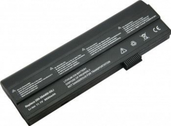 Baterie laptop Dell 3M5Y1K - Inspiron N3451 3458 5451 Refurbished 