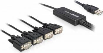 Cablu adaptor Delock USB 2.0 tata la 4x Serial RS-232 