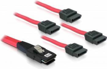 Cablu Delock mini SAS 36 pini SFF 8087 la 4 x SATA 1m 