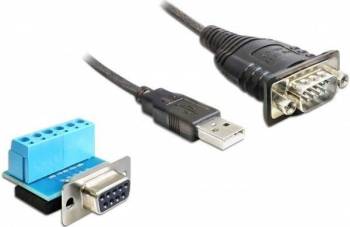 Cablu Delock USB 2.0 la Serial RS-422/485 0.8m 