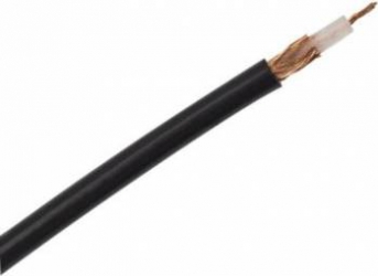 Cablu PNI RG58 C Extra pentru antene CB la metru 
